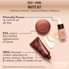Danessa Myricks Mini Yummy Skin MATTE Essential Kit