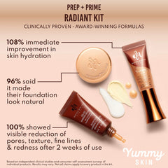 Danessa Myricks Mini Yummy Skin GLOW Essential Kit