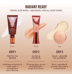 Danessa Myricks Mini Yummy Skin GLOW Essential Kit