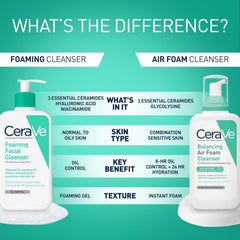 CeraVe Foaming Facial Cleanser, Face Wash for Oily Skin, 12fl oz