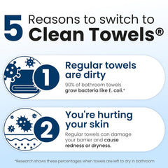 Clean Skin Club Clean Towels XL®, Travel Pack 100% USDA Biobased Disposable Face Towel
