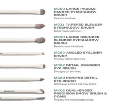 MORPHE EYE WANT IT ALL 7-PIECE EYE BRUSH SET